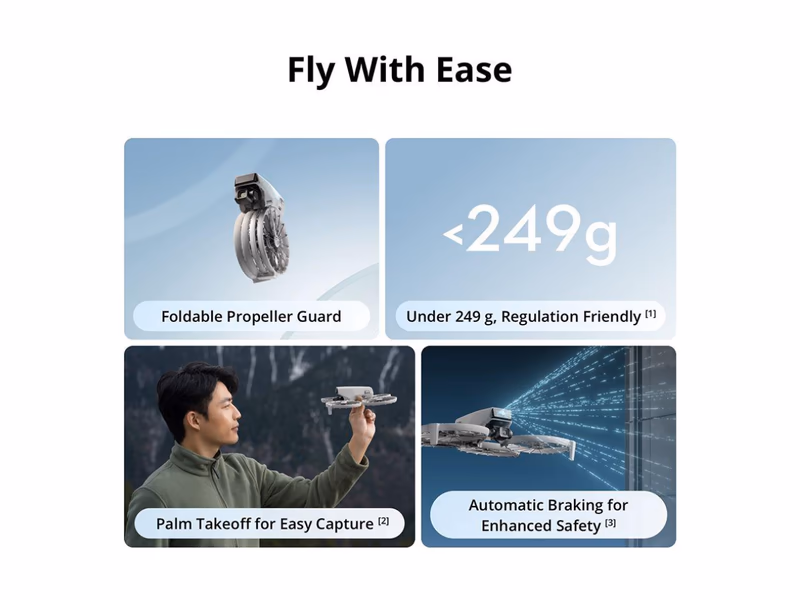 DJI Flip Fly More Combo with RC 2 Remote Controller - Auto Draw - 29th October
