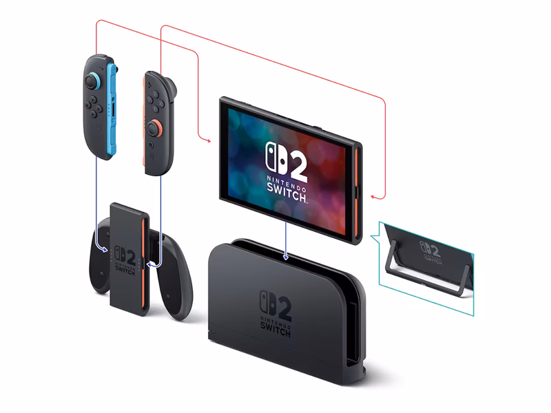 Nintendo Switch 2 & Mario Kart World Bundle - Auto Draw - 21st April
