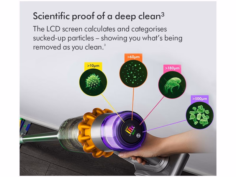 Dyson V15 Detect Absolute Cordless Vacuum Cleaner - Auto Draw - 1st November