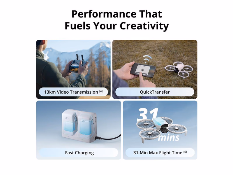 DJI Flip Fly More Combo with RC 2 Remote Controller - Auto Draw - 29th October